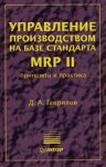 Программа Мастер MRP II Программа Мастер MRP II